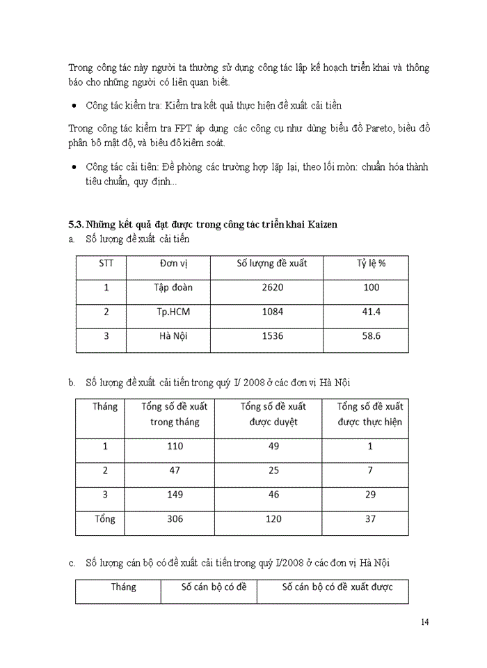 image for page Quan hệ giữa kỹ thuật-công nghệ và quản trị/con người
