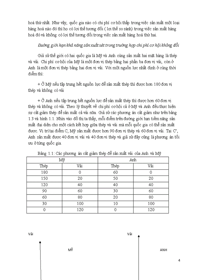 image for page Giải pháp đẩy mạnh xuất khẩu cà phê của việt nam thời gian tới