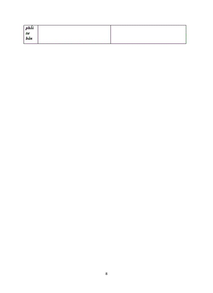 image for page Phân tích nguồn gốc và bản chất địa tô. Các loại địa tô chênh lệch 1, 2