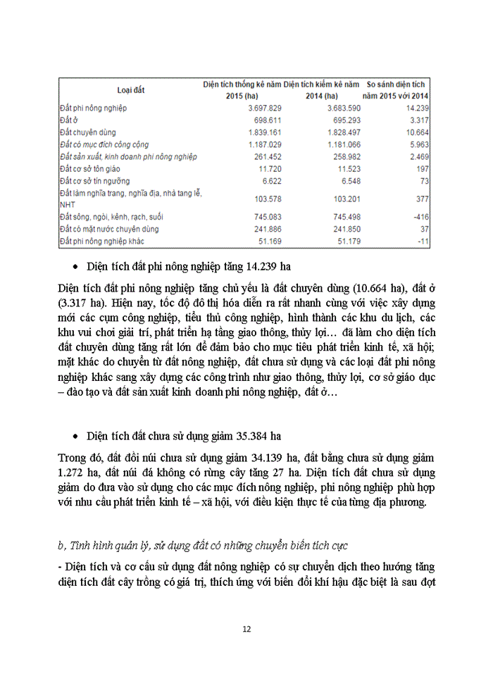 image for page Phân tích vai trò của đất đai với tư cách là tài nguyên và với các ngành sản xuất của cải vật chất trong xã hội