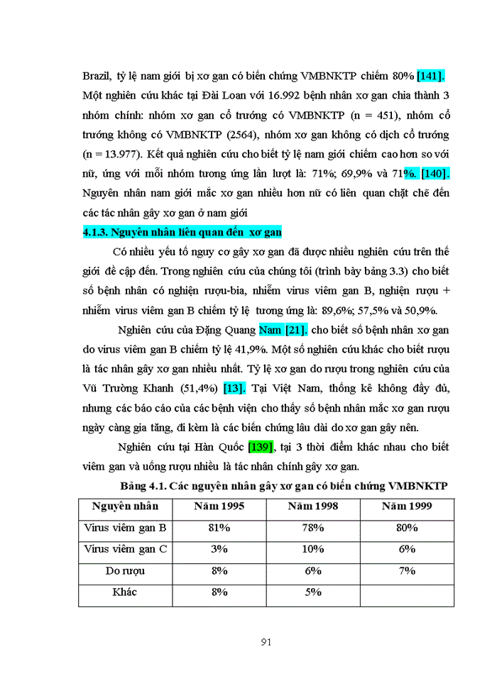 image for page Nghiên cứu đặc điểm lâm sàng, cận lâm sàng và điều trị ở bệnh nhân xơ gan có biến chứng viêm màng bụng nhiễm khuẩn tự phát