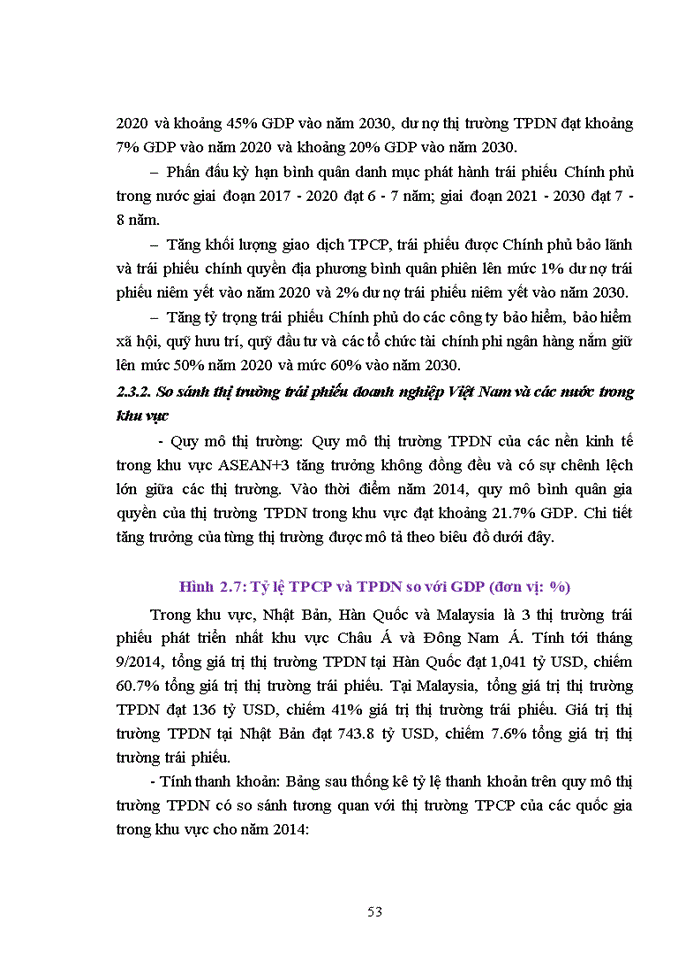 image for page Các đề xuất để từng bước xây dựng thị trường trái phiếu doanh nghiệp Việt Nam