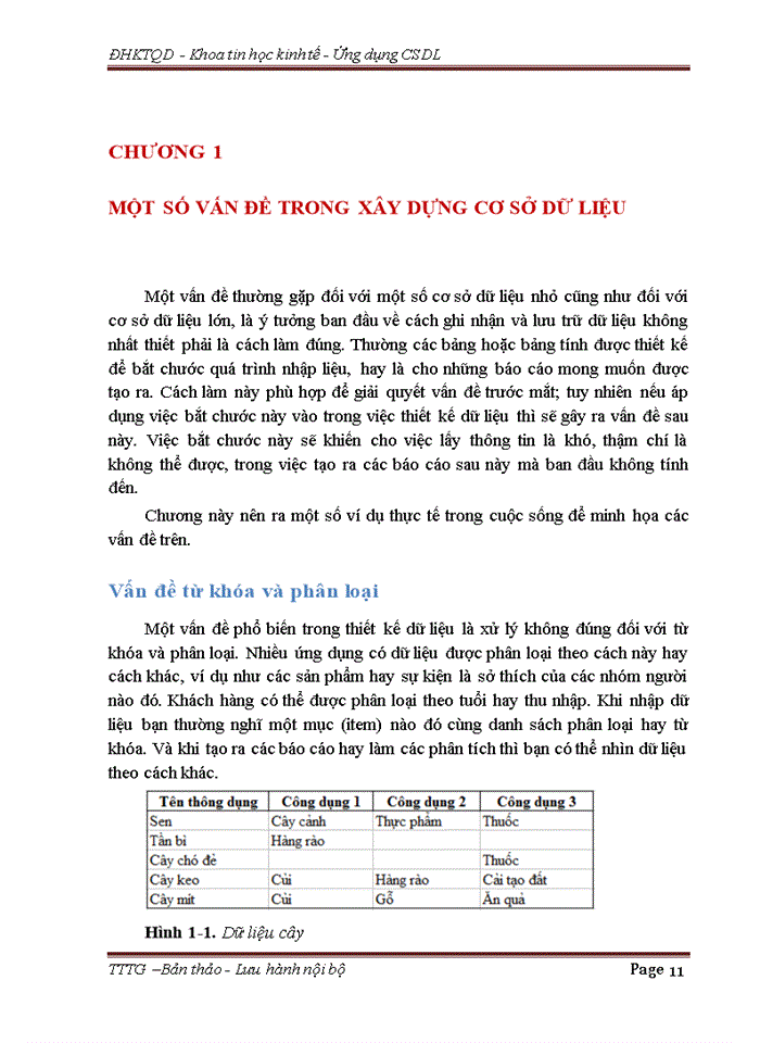 image for page Từ mô hình dữ liệu tới lược đồ quan hệ