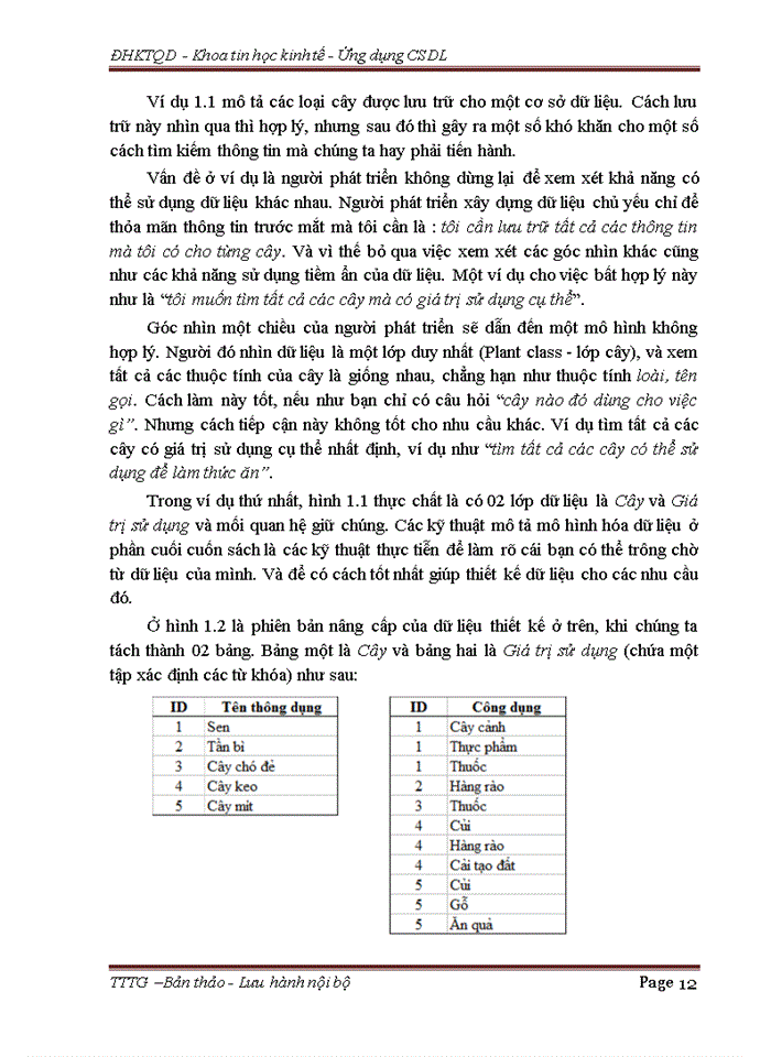 image for page Từ mô hình dữ liệu tới lược đồ quan hệ