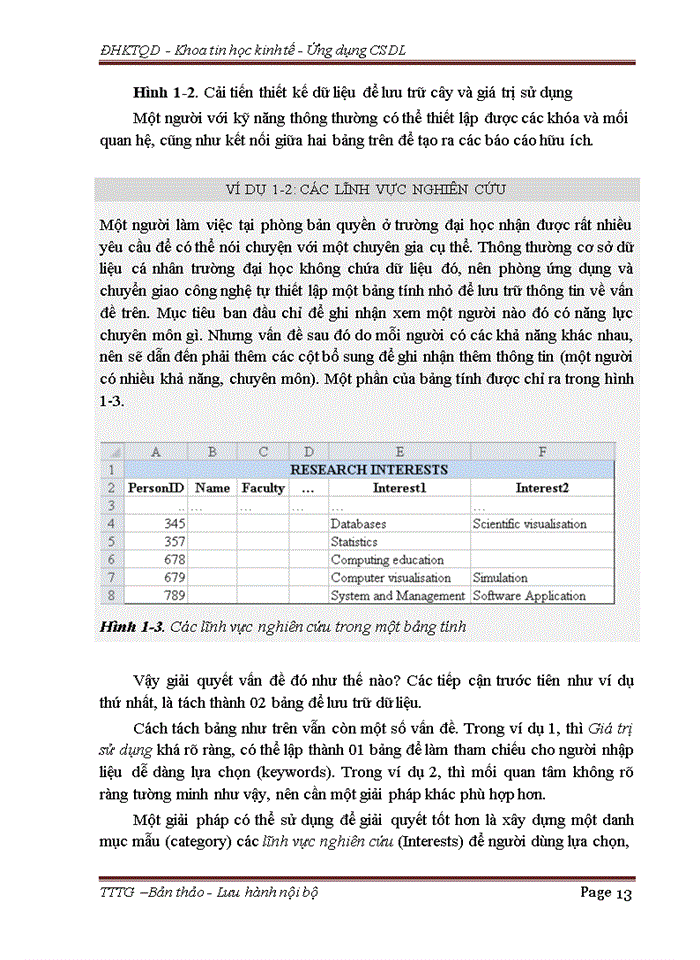 image for page Từ mô hình dữ liệu tới lược đồ quan hệ