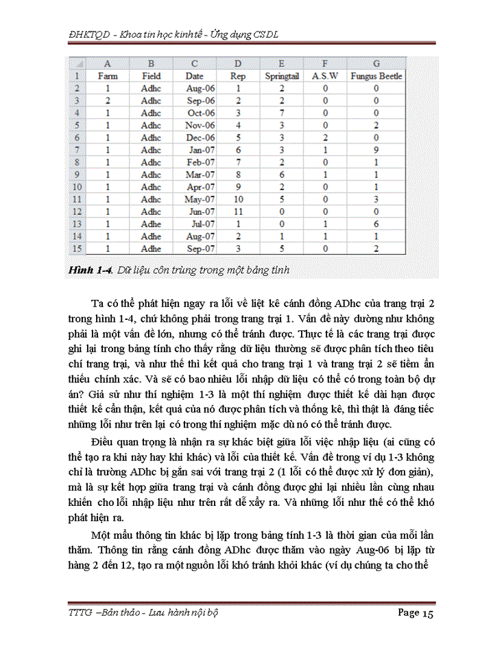 image for page Từ mô hình dữ liệu tới lược đồ quan hệ