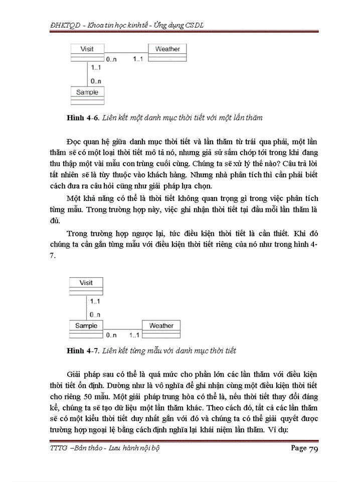 image for page Từ mô hình dữ liệu tới lược đồ quan hệ