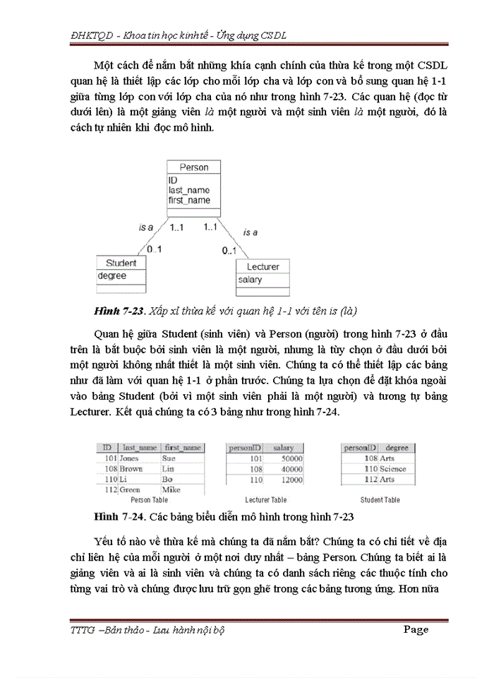 image for page Từ mô hình dữ liệu tới lược đồ quan hệ