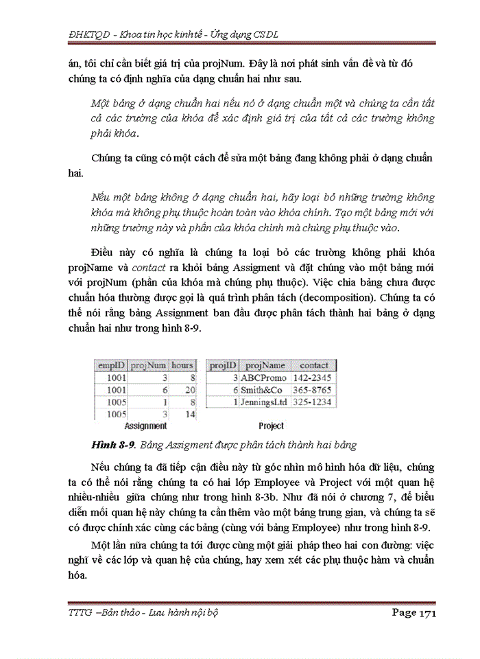 image for page Từ mô hình dữ liệu tới lược đồ quan hệ