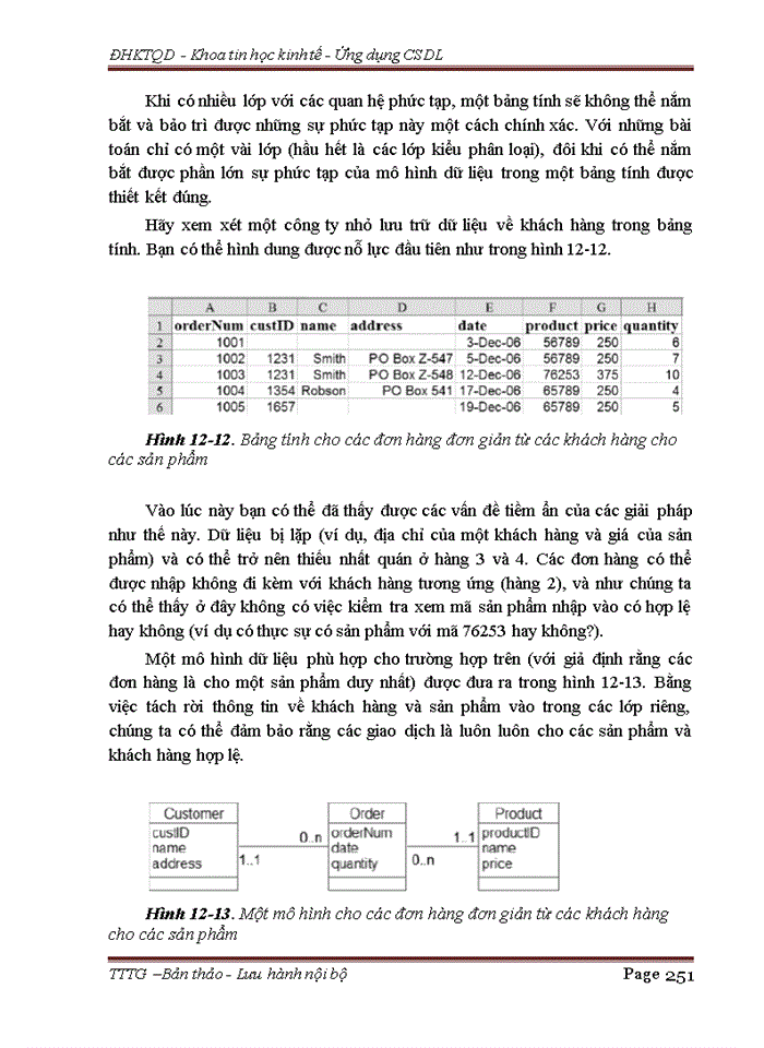 image for page Từ mô hình dữ liệu tới lược đồ quan hệ