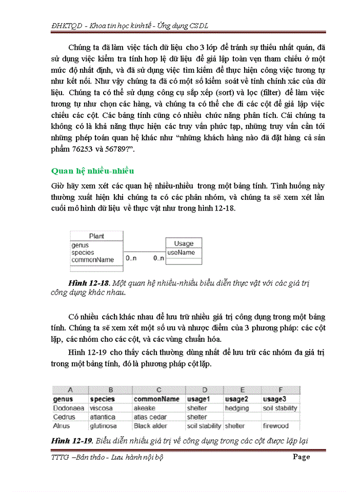 image for page Từ mô hình dữ liệu tới lược đồ quan hệ