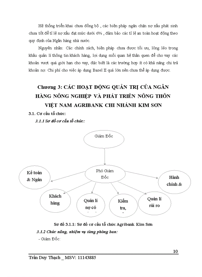 image for page Các hoạt động quản trị của ngân hàng nông nghiệp và phát triển nông thôn việt nam agribank chi nhánh kim sơn
