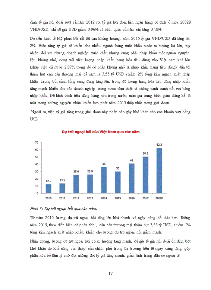 image for page Chính sách tiền tệ nới lỏng của việt nam giai đoạn 2010 – 2017