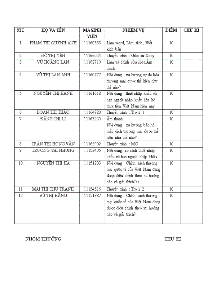 image for page Phân biệt hai công cụ của chính sách thương mại quốc tế: thuế nhập khẩu và hạn ngạch nhập khẩu