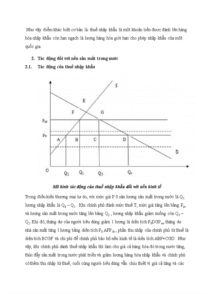 image for page Phân biệt hai công cụ của chính sách thương mại quốc tế: thuế nhập khẩu và hạn ngạch nhập khẩu