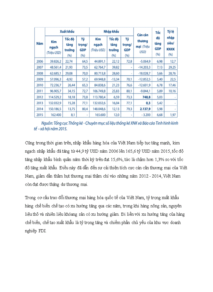 image for page Phân biệt hai công cụ của chính sách thương mại quốc tế: thuế nhập khẩu và hạn ngạch nhập khẩu