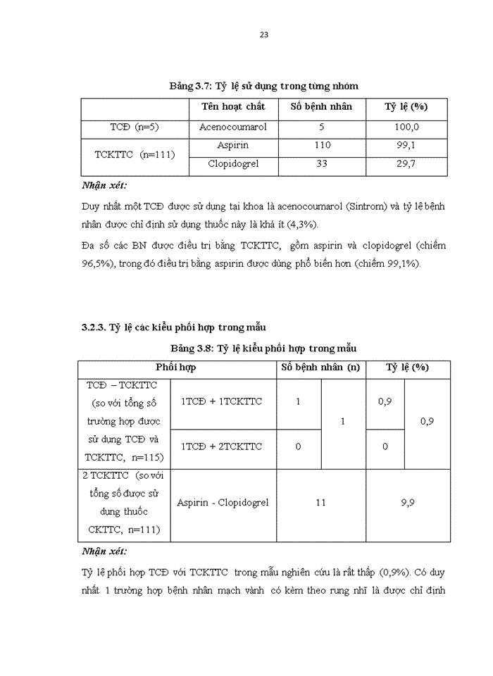 image for page Khảo sát tình hình sử dụng thuốc chống đông và chống kết tập tiểu cầu trên bệnh nhân bệnh mạch vành tại khoa khám bệnh bệnh viện bạch mai