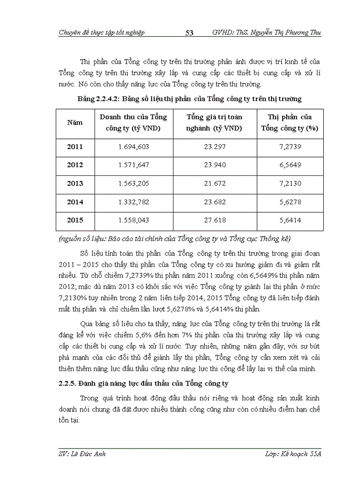 image for page Giải pháp nâng cao năng lực đấu thầu của tổng công ty đầu tư nước và môi trường việt nam