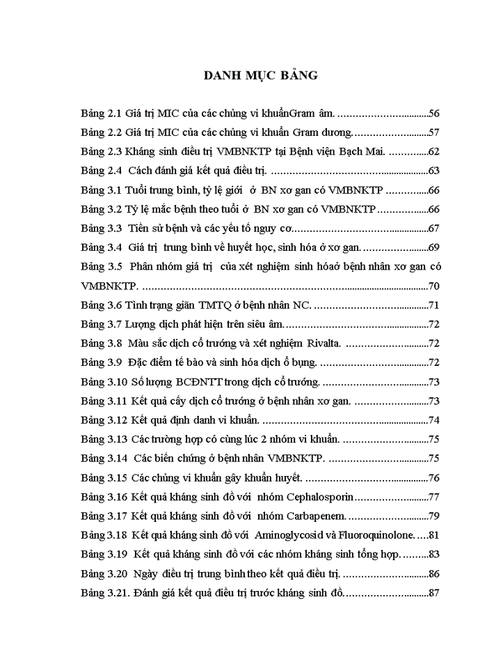 image for page Nghiên cứu đặc điểm lâm sàng, cận lâm sàng và điều trị viêm màng bụng nhiễm khuẩn tự phát ở bệnh nhân xơ gan