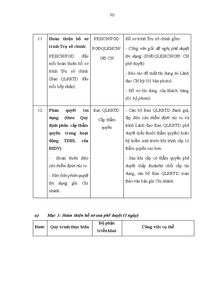 image for page Phát triển tín dụng bán lẻ tại Ngân hàng TMCP Đầu tư và Phát triển Việt Nam - Chi nhánh Nam Thái Nguyên
