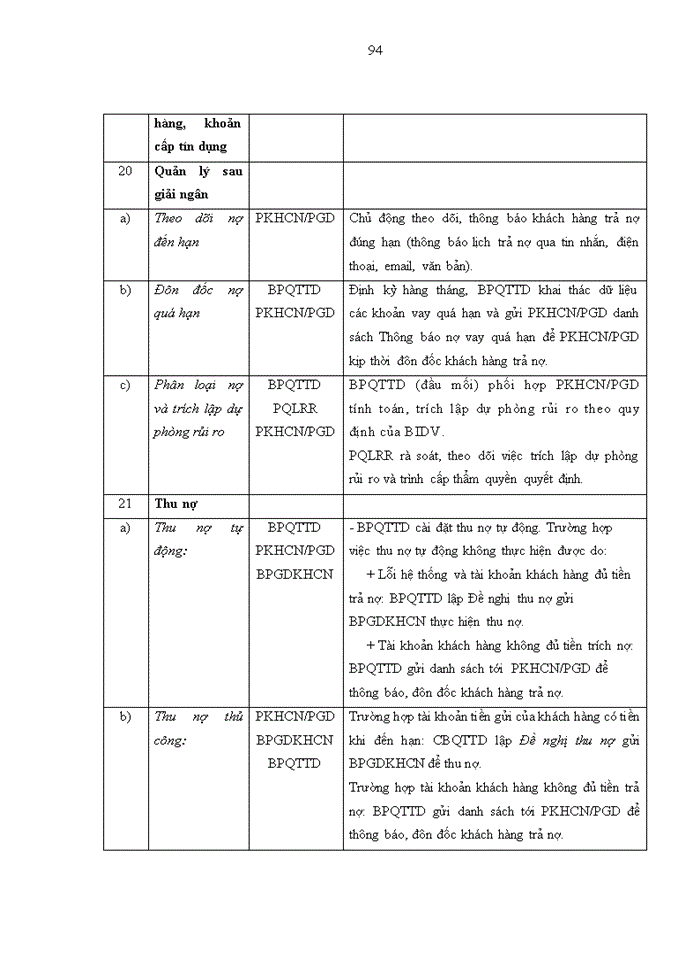 image for page Phát triển tín dụng bán lẻ tại Ngân hàng TMCP Đầu tư và Phát triển Việt Nam - Chi nhánh Nam Thái Nguyên