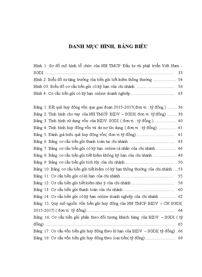 image for page Mở rộng hoạt động huy động tiền gửi tại Ngân hàng TMCP Đầu Tư Và Phát Triển Việt Nam – CN Sở Giao Dịch I