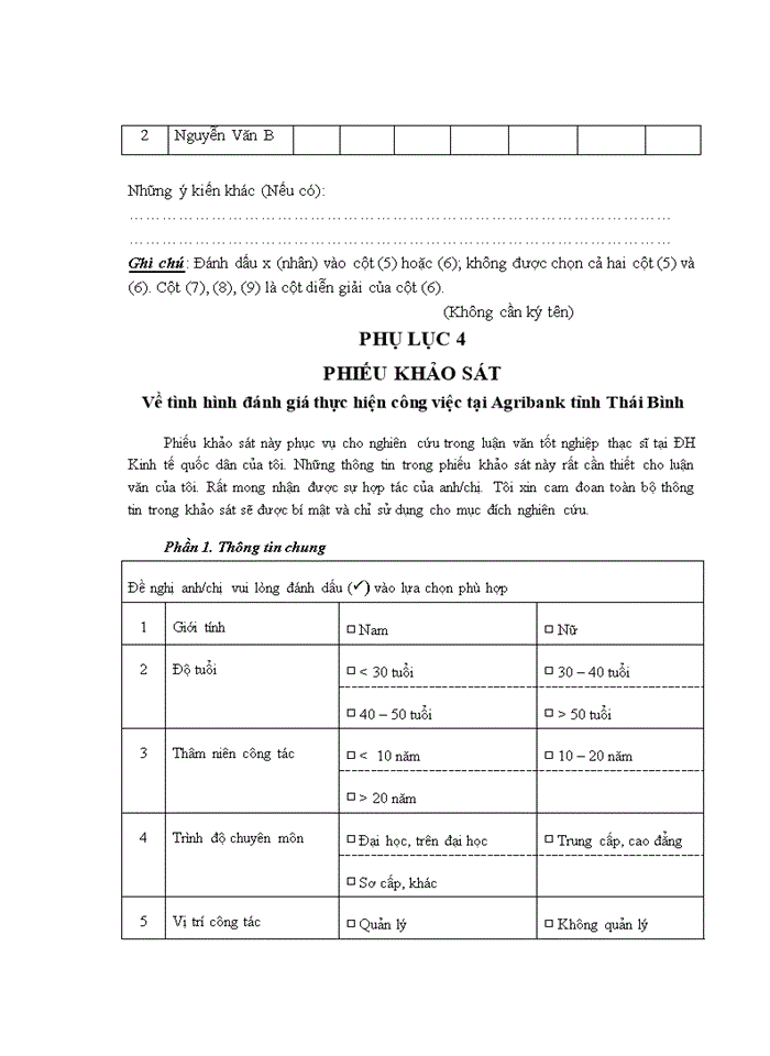 image for page Đánh giá thực hiện công việc tại Ngân hàng Nông nghiệp và Phát triển nông thôn Việt Nam - Chi nhánh tỉnh Thái Bình