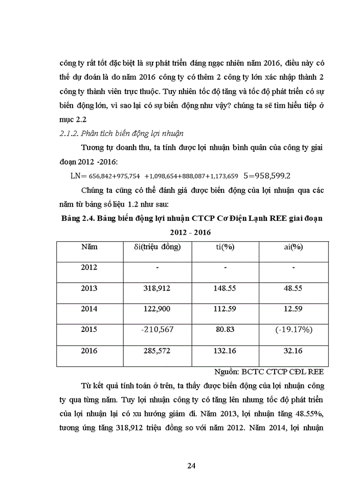 image for page Các nhân tố ảnh hưởng đến kết quả hoạt động sản xuất kinh doanh của Công ty Cổ phần Cơ Điện Lạnh REE giai đoạn 2012 - 2016