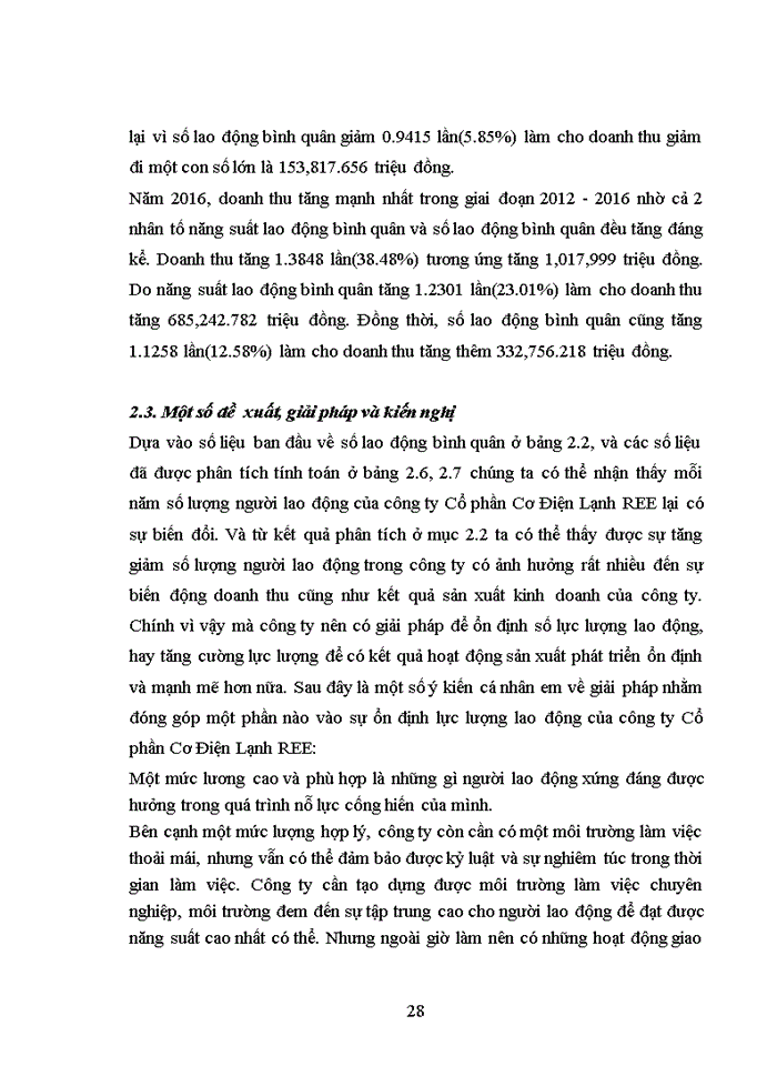 image for page Các nhân tố ảnh hưởng đến kết quả hoạt động sản xuất kinh doanh của Công ty Cổ phần Cơ Điện Lạnh REE giai đoạn 2012 - 2016