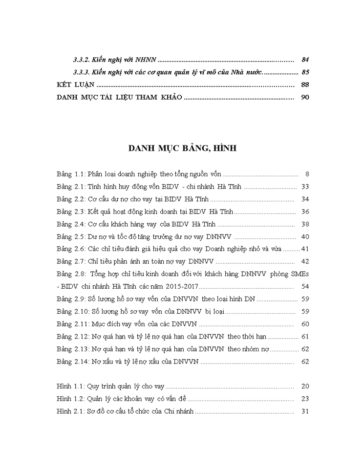 image for page Quản lý cho vay doanh nghiệp nhỏ và vừa tại Ngân hàng TMCP Đầu tư và Phát triển Việt Nam – chi nhánh Hà Tĩnh