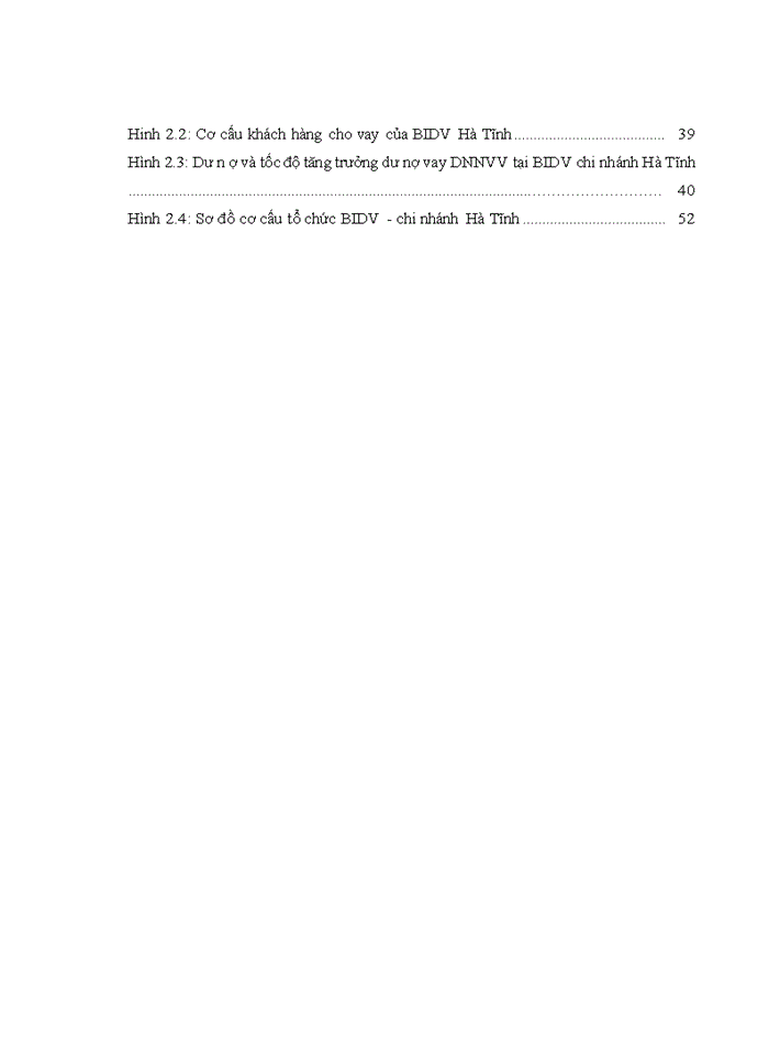 image for page Quản lý cho vay doanh nghiệp nhỏ và vừa tại Ngân hàng TMCP Đầu tư và Phát triển Việt Nam – chi nhánh Hà Tĩnh