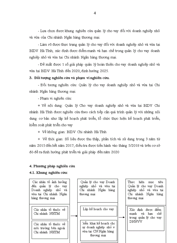 image for page Quản lý cho vay doanh nghiệp nhỏ và vừa tại Ngân hàng TMCP Đầu tư và Phát triển Việt Nam – chi nhánh Hà Tĩnh