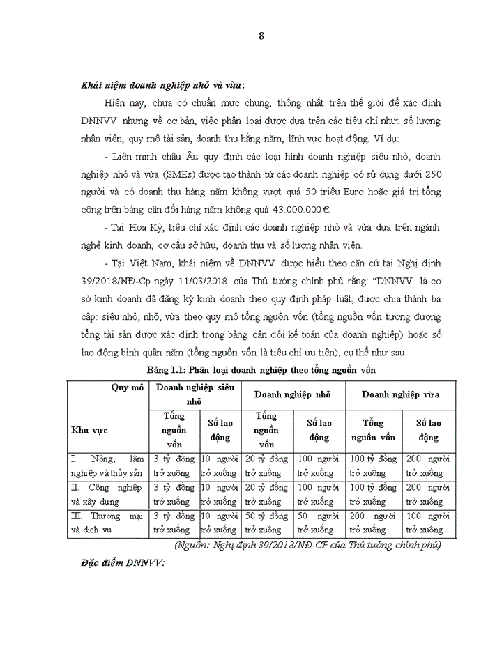image for page Quản lý cho vay doanh nghiệp nhỏ và vừa tại Ngân hàng TMCP Đầu tư và Phát triển Việt Nam – chi nhánh Hà Tĩnh