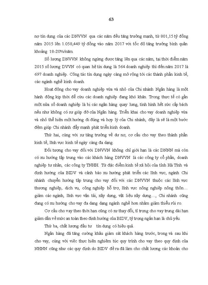 image for page Quản lý cho vay doanh nghiệp nhỏ và vừa tại Ngân hàng TMCP Đầu tư và Phát triển Việt Nam – chi nhánh Hà Tĩnh