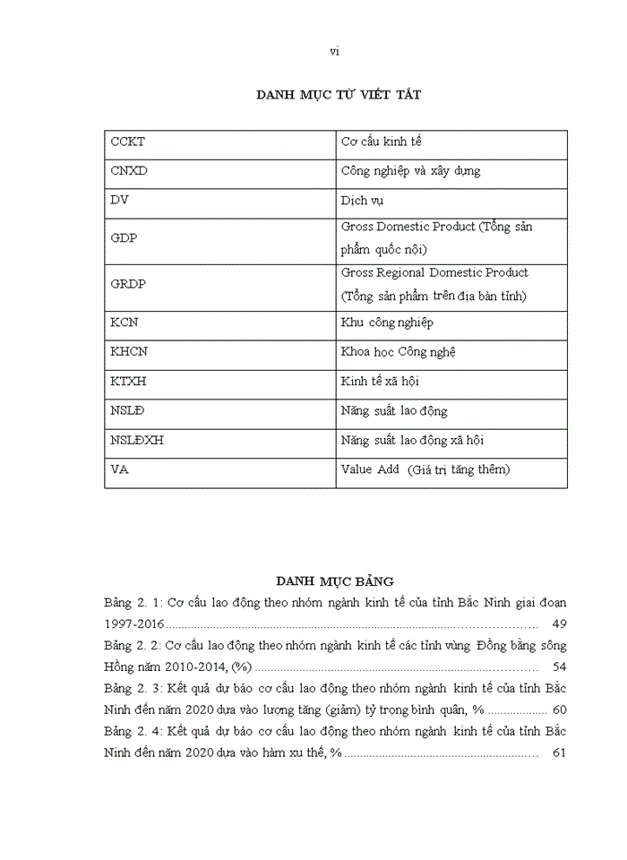 image for page Nghiên cứu thống kê cơ cấu lao động và chuyển dịch cơ cấu lao động tỉnh Bắc Ninh giai đoạn 1997-2016