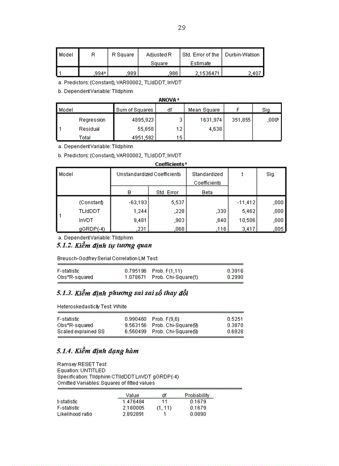 image for page Nghiên cứu thống kê cơ cấu lao động và chuyển dịch cơ cấu lao động tỉnh Bắc Ninh giai đoạn 1997-2016