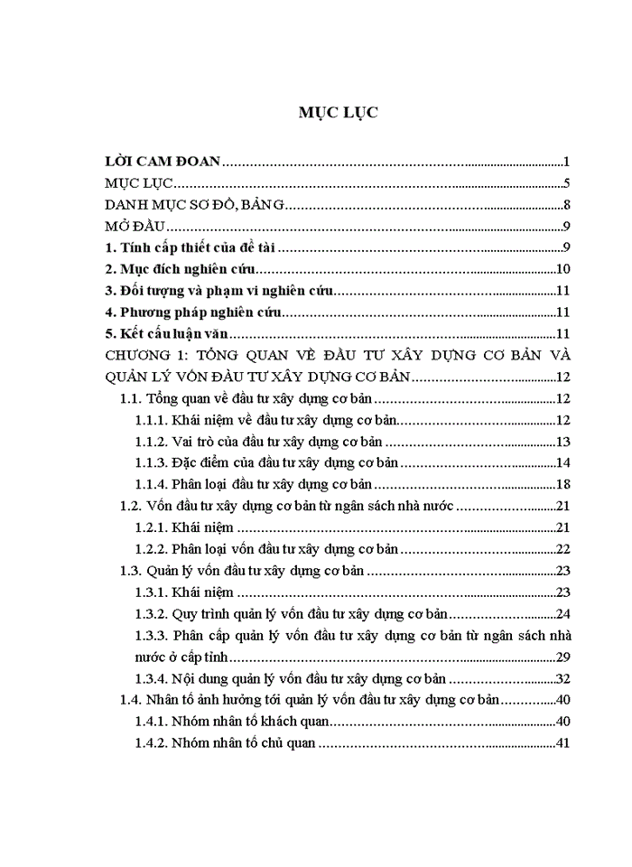 image for page Hoàn thiện quản lý vốn đầu tư xây dựng cơ bản từ ngân sách nhà nước trên địa bàn tỉnh Thanh Hóa