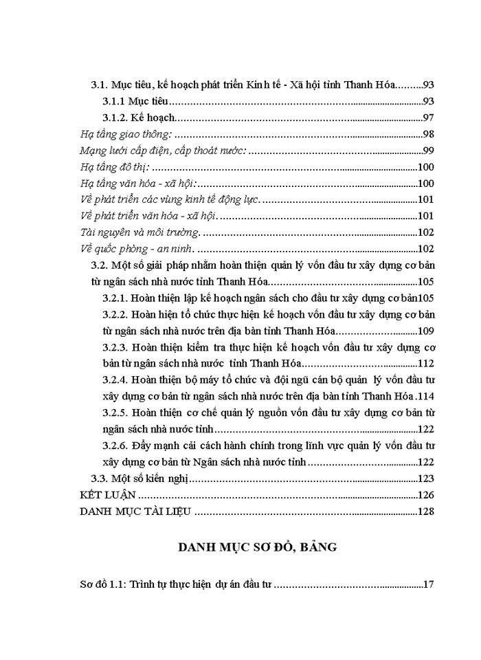 image for page Hoàn thiện quản lý vốn đầu tư xây dựng cơ bản từ ngân sách nhà nước trên địa bàn tỉnh Thanh Hóa
