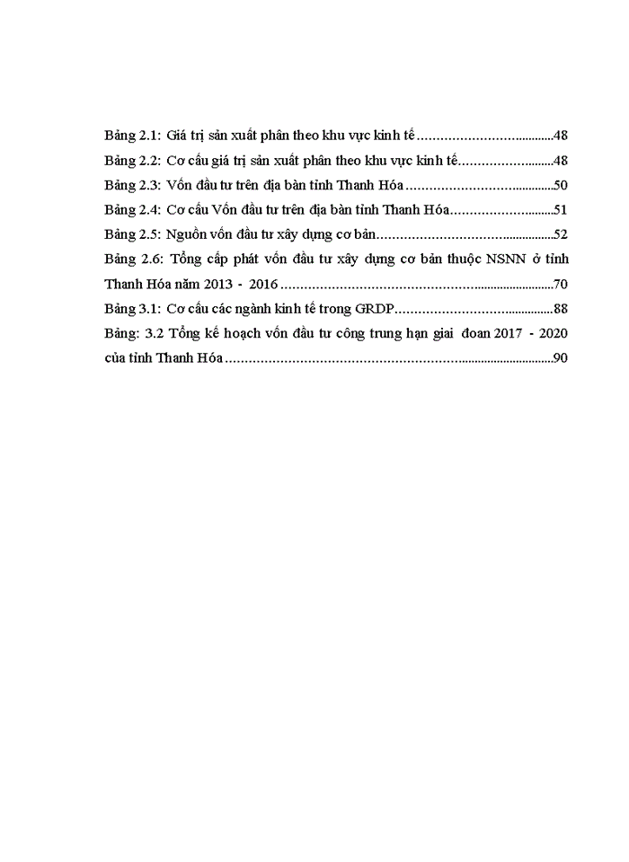 image for page Hoàn thiện quản lý vốn đầu tư xây dựng cơ bản từ ngân sách nhà nước trên địa bàn tỉnh Thanh Hóa