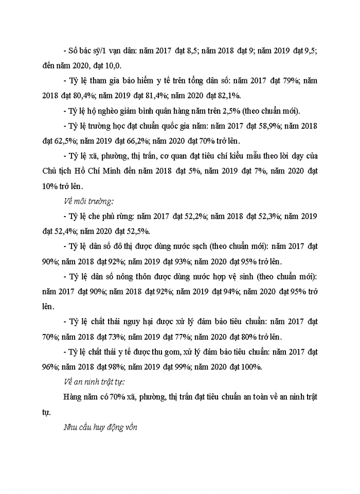 image for page Hoàn thiện quản lý vốn đầu tư xây dựng cơ bản từ ngân sách nhà nước trên địa bàn tỉnh Thanh Hóa