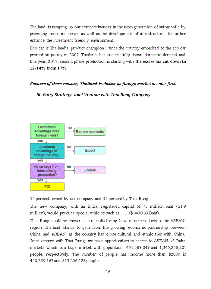 image for page Global Business Strategy