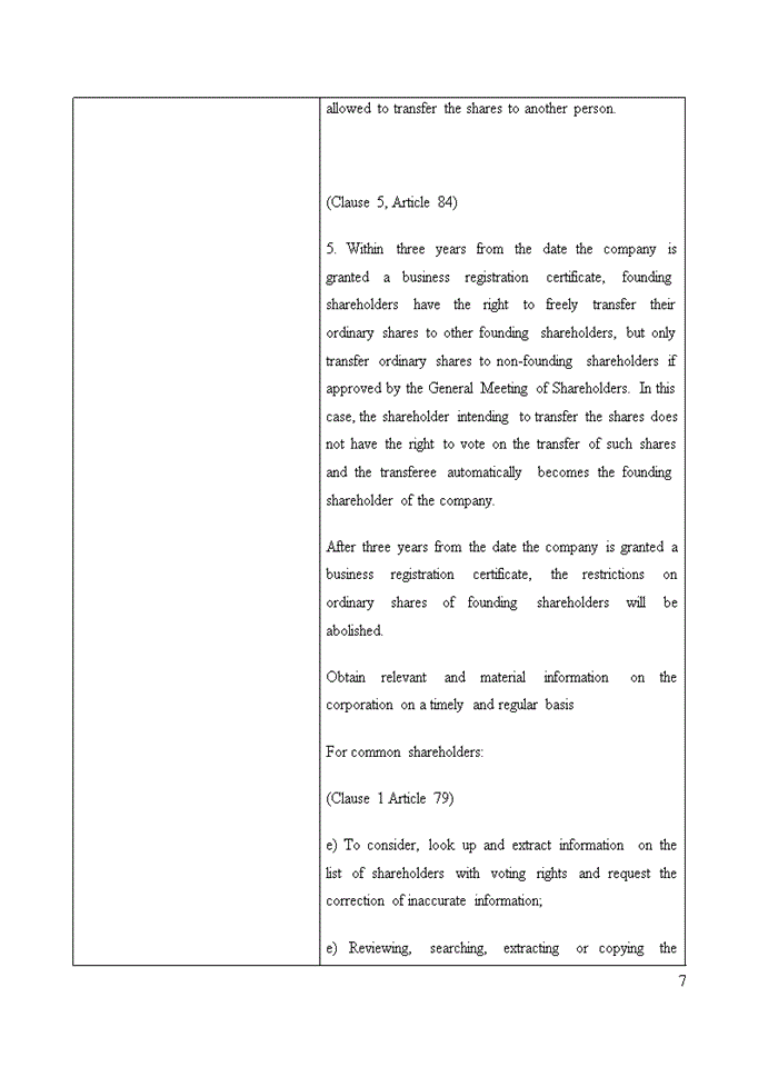 image for page Assignment about the comparison between G20/OECD Principles of corporate governance and corporate law (2005)