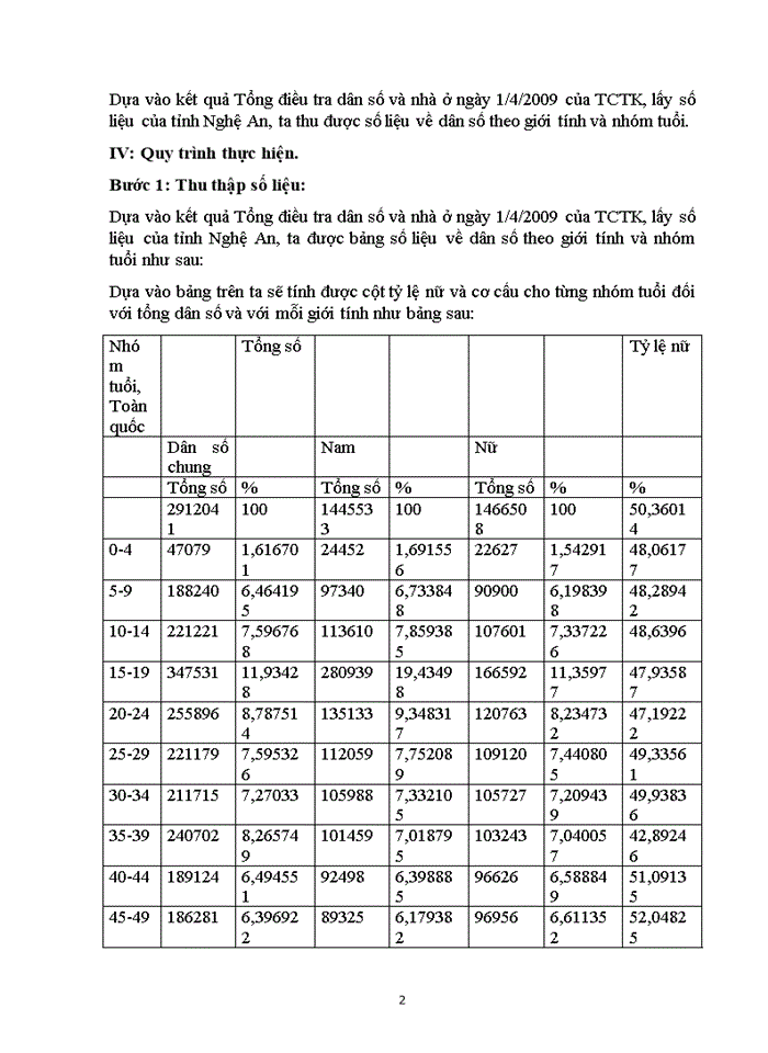 Dự báo dân số địa phương (Tỉnh) cho thời kỳ 2015 -2020  bằng phương pháp dự báo thành phần