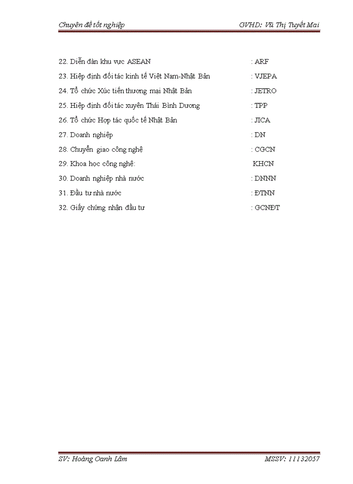 image for page Thu hút vốn đầu tư trực tiếp nước ngoài từ Nhật Bản vào Việt Nam: Thực trạng và giải pháp