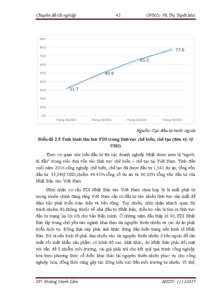 image for page Thu hút vốn đầu tư trực tiếp nước ngoài từ Nhật Bản vào Việt Nam: Thực trạng và giải pháp