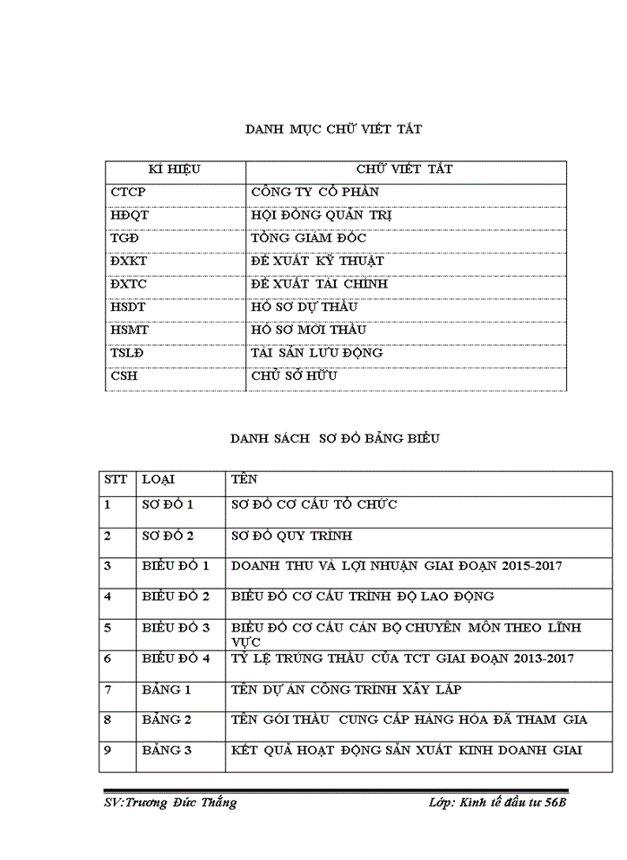 image for page Định hướng và một số giải pháp nâng cao khả năng thắng thầu của công ty thiết bị công nghiệp hoàng mai đến năm 2020