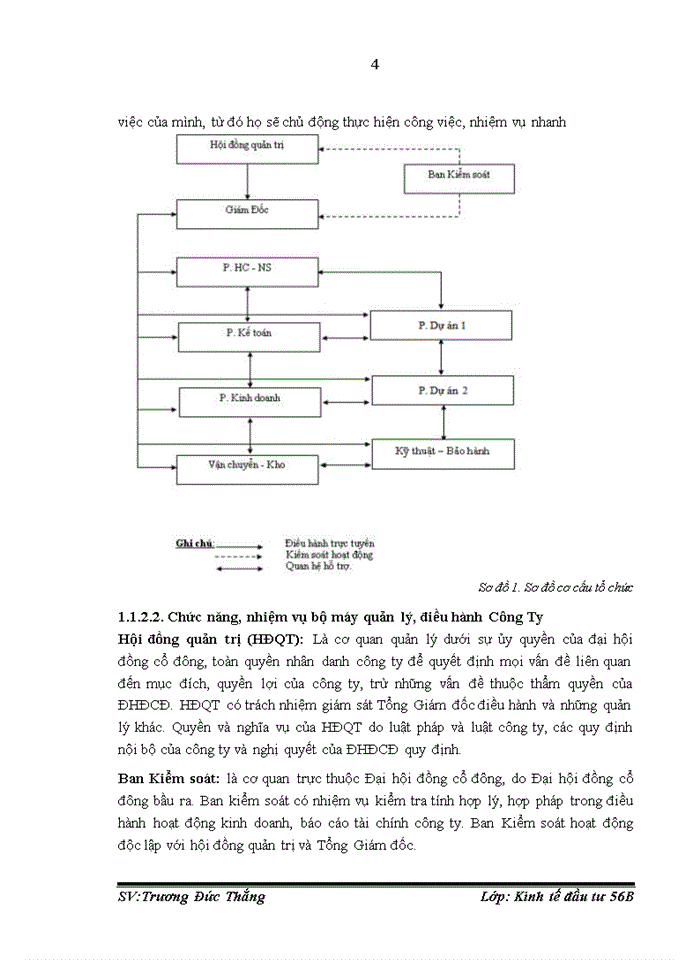 image for page Định hướng và một số giải pháp nâng cao khả năng thắng thầu của công ty thiết bị công nghiệp hoàng mai đến năm 2020