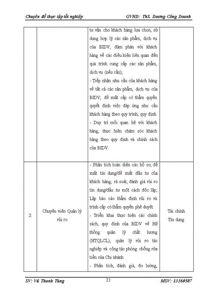 image for page Giải pháp nâng cao hiệu quả công tác tuyển dụng nguồn nhân lực cho bidv chi nhánh hoàn kiếm hà nội