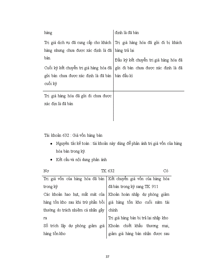 image for page Một số đánh giá về tình hình tổ chức hạch toán kế toán tại công ty tnhh well wealth việt nam
