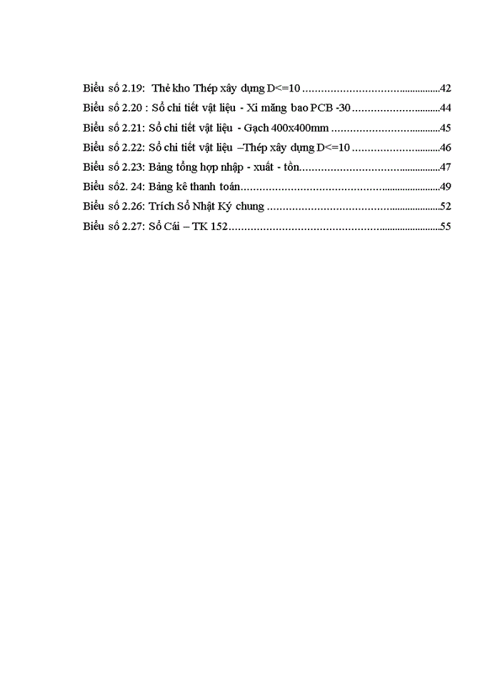 image for page Hoàn thiện Kế toán nguyên vật liệu tại Công ty Cổ phần Thương mại Đầu tư Xây dựng Nam Phát